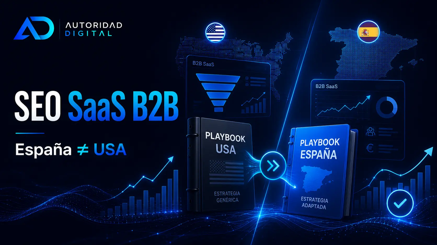 SEO para SaaS B2B en España