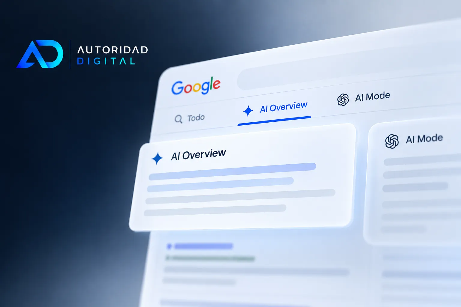 Interfaz de Google en perspectiva con las pestañas Todo, AI Overview y AI Mode; en primer plano, una tarjeta «AI Overview» con líneas de texto y, a su derecha, un panel «AI Mode»; arriba a la izquierda, el logo de Autoridad Digital sobre fondo azul oscuro