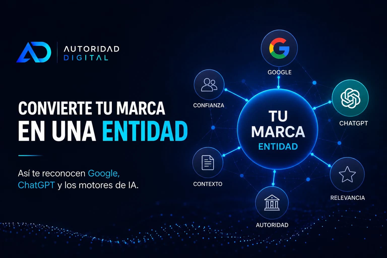 Entity SEO — grafo de conocimiento