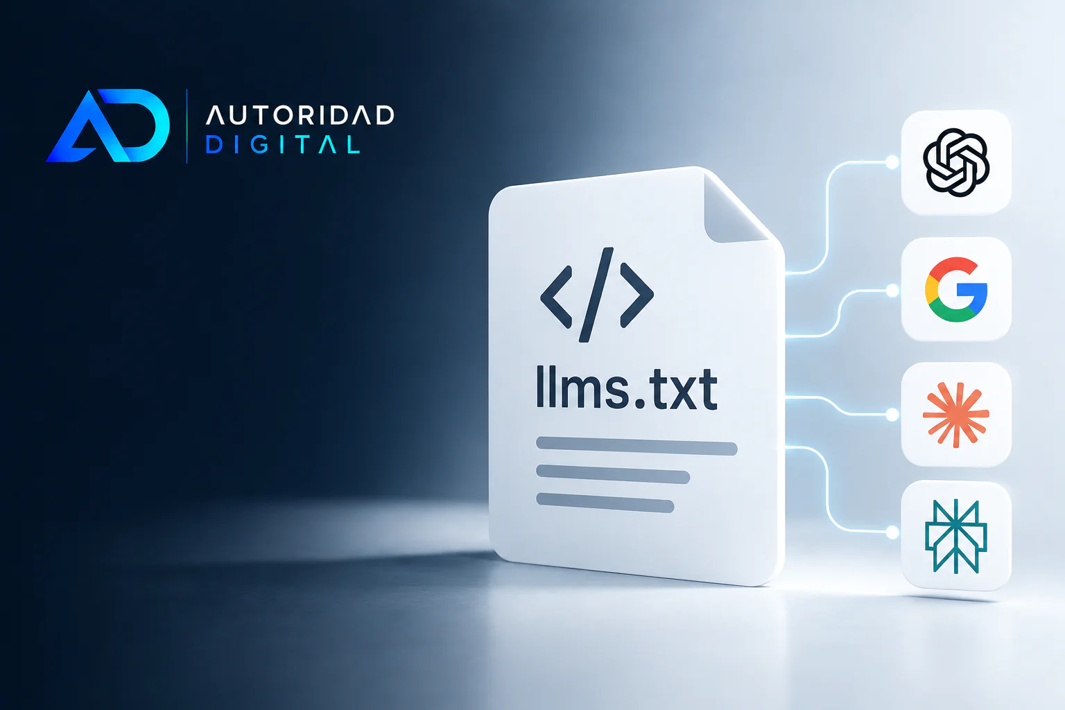 Un documento blanco en perspectiva, con el icono de código y el nombre llms.txt, conectado por cables luminosos a cuatro iconos sobre fondo azul oscuro: ChatGPT, Google, Claude y Perplexity; arriba a la izquierda, el logo de Autoridad Digital